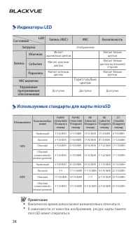 Страница 37