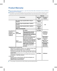 Страница 54