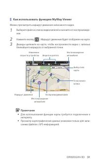 Страница 31