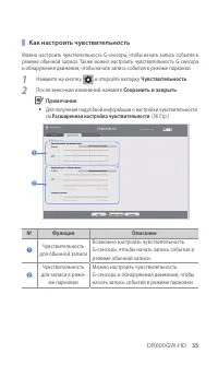 Страница 35