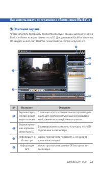 Страница 23