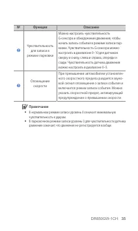 Страница 35