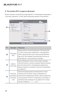 Страница 38