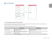 Страница 63