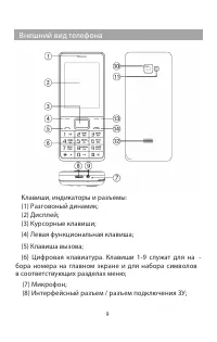 Страница 11