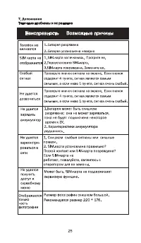 Страница 27