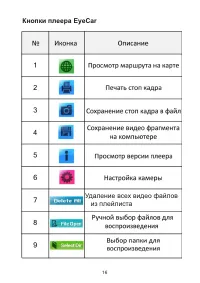 Страница 16