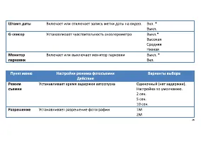 Страница 29