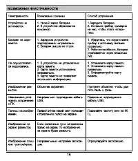 Страница 15