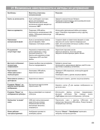 Страница 46