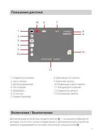 Страница 11