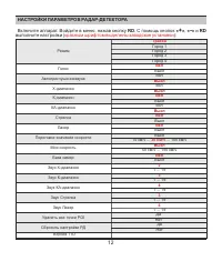 Страница 12