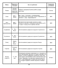 Страница 14