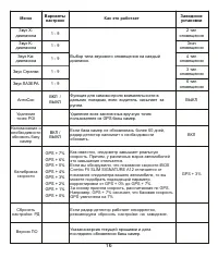 Страница 16