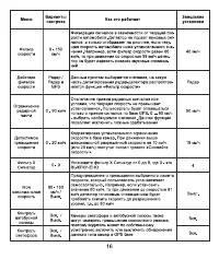 Страница 16