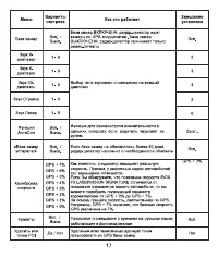 Страница 17