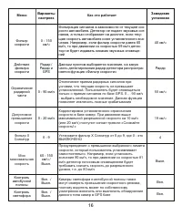 Страница 16