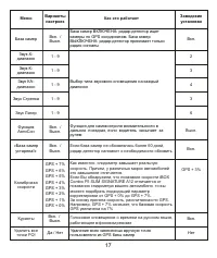 Страница 17