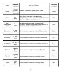 Страница 15