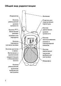 Страница 3