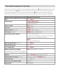 Страница 34