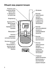 Страница 3