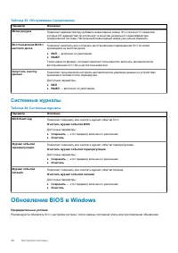 Страница 36