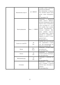 Страница 11