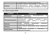 Страница 15