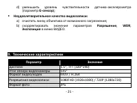Страница 21