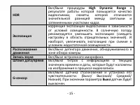 Страница 15