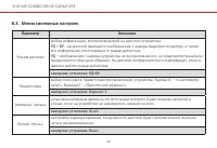 Страница 36