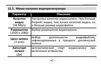 Страница 42