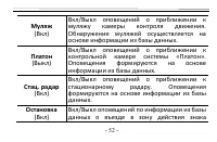 Страница 52