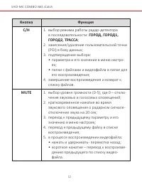 Страница 12