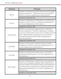 Страница 30
