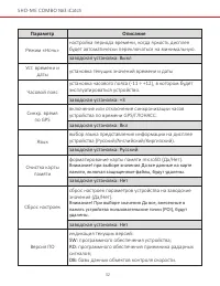 Страница 32