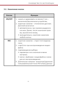 Страница 11