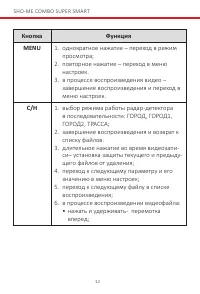 Страница 12