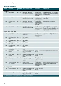 Страница 122