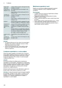 Страница 128