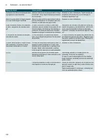 Страница 132