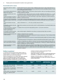 Страница 140