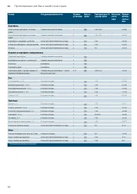Страница 52