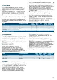 Страница 37