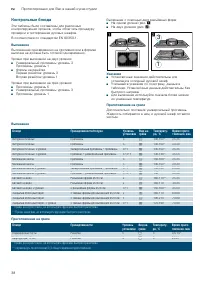 Страница 38