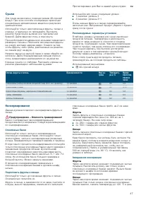 Страница 47