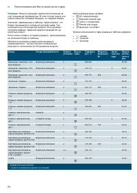 Страница 54