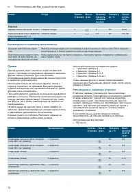 Страница 72
