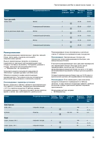 Страница 75